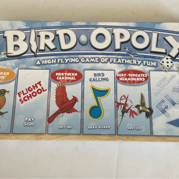 Bird Opoly game - Picture 3 of 6